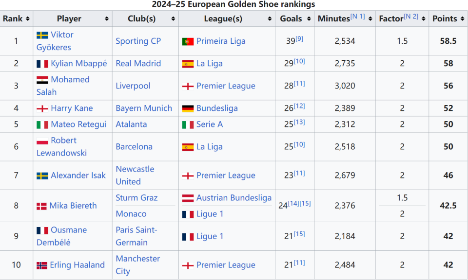 梅西：斯卡洛尼总是充满激情；阿根廷拥有很多非凡的球员