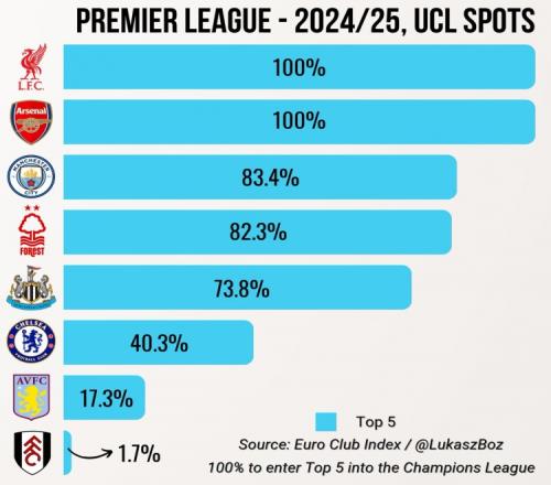 阿莫林：我并不意外能取胜，这对每个人来说都是美好的一天