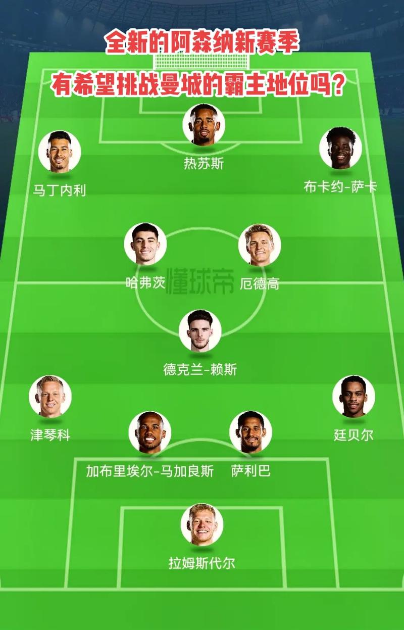 为赛季教