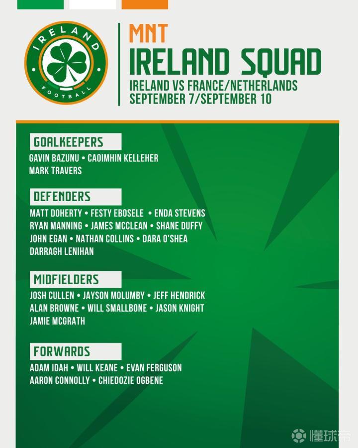 萨尼亚选择内马尔为自己最难对付的对手，廷贝尔选择梅西