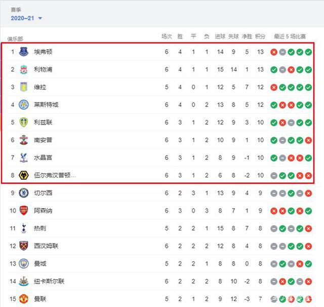 国安夺冠晋级亚冠精英附加赛，保底奖金80万美元背后的机遇与挑战