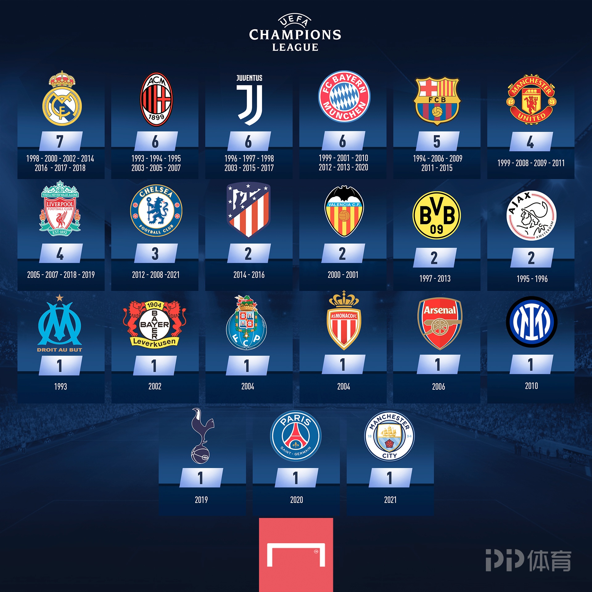 马德兴：邵佳一教练组土洋结合更受青睐，他的海外人脉有帮助