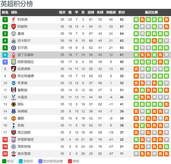 足球曼联新援首秀即破门，球迷高呼：值了！